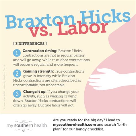 braxton hicks in tagalog|Braxton Hicks Contractions: When Your Pregnancy Belly Tightens.